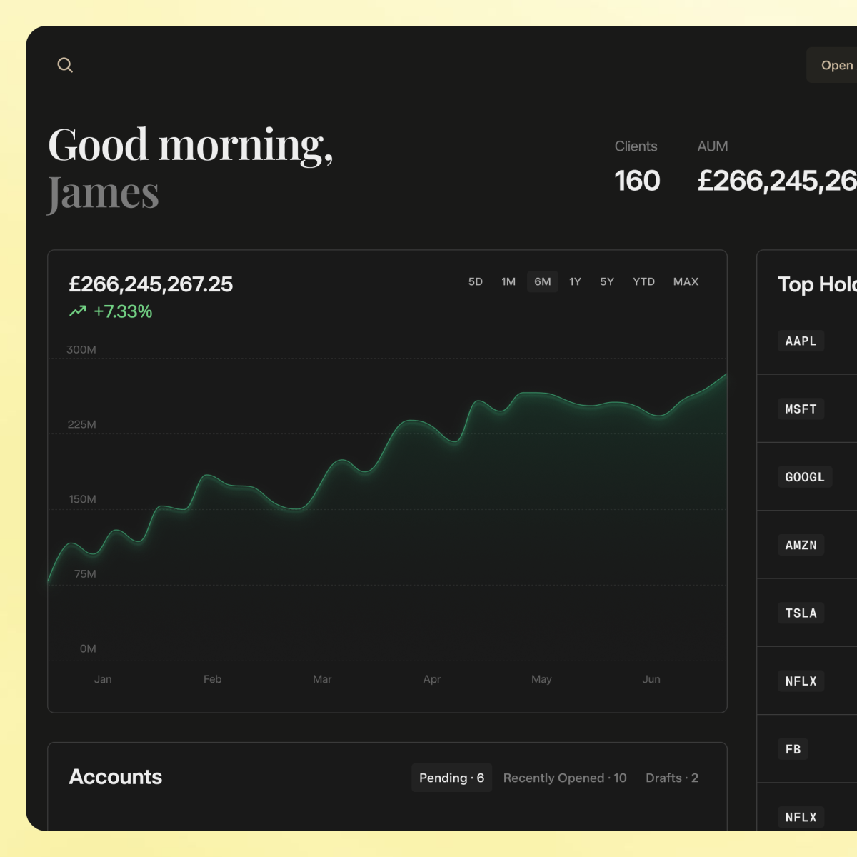 Financial dashboard displaying stock market data with a line chart showing growth over six months, total assets value of £266,245,267.25, and top holdings like Apple, Microsoft, Google, Amazon, Tesla, Netflix, and Facebook.