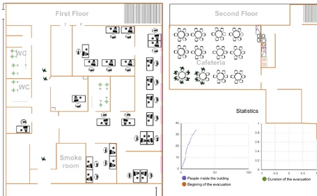 AnyLogic Simulation Software 7.png