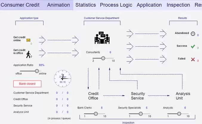 AnyLogic Simulation Software 8.png