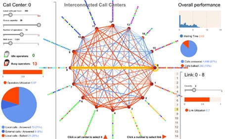 AnyLogic Simulation Software 9.png