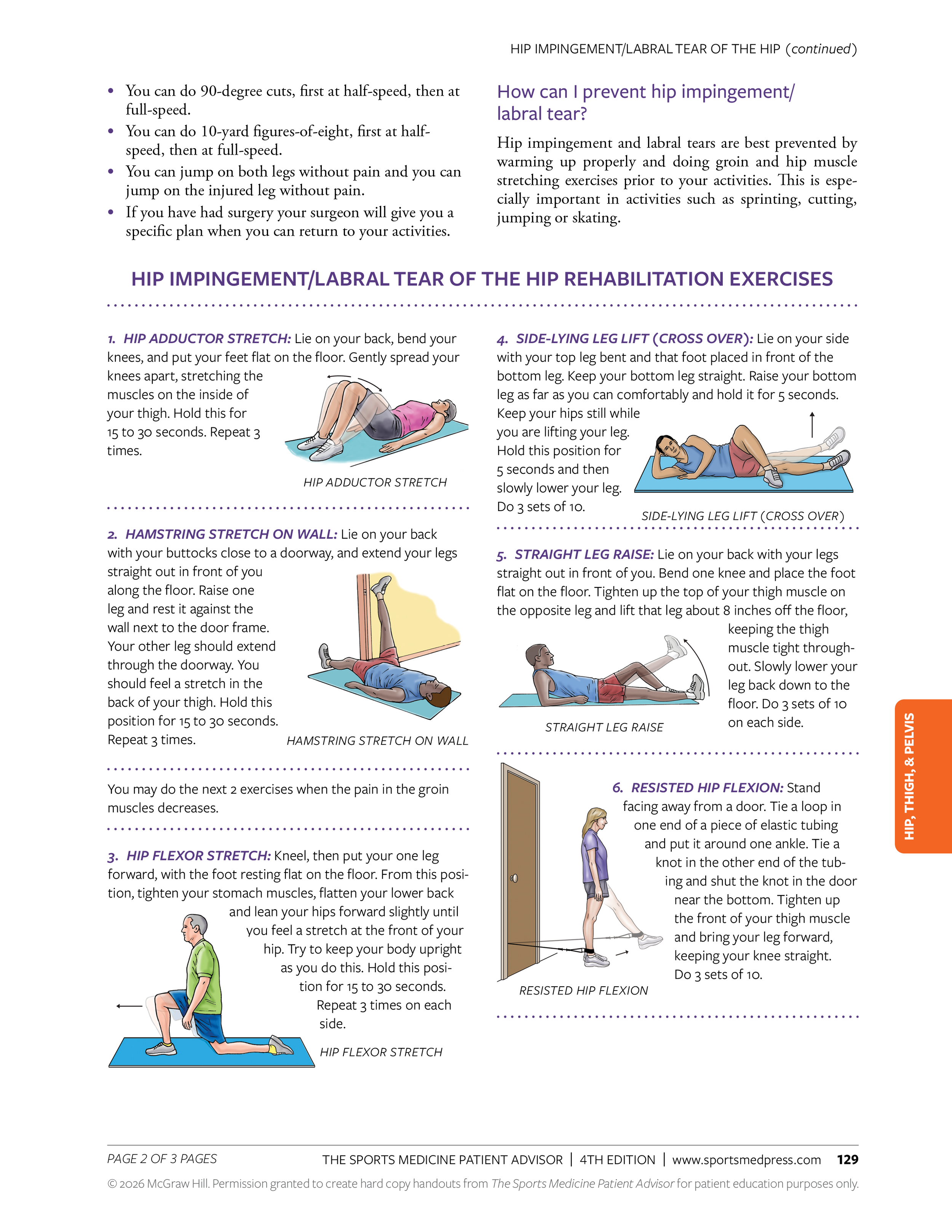 Page from a guide on preventing and rehabilitating hip impingement and labral tears, featuring illustrations of stretching exercises for hip flexors, hamstrings, and leg lifts, with step-by-step instructions.