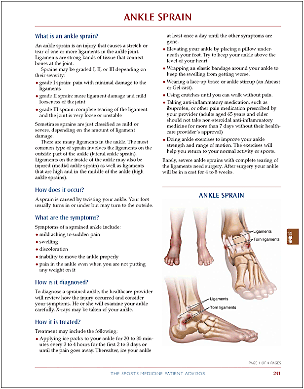 Informational document about ankle sprains including text on causes, symptoms, diagnosis, and treatment, along with anatomical illustrations of ankles showing ligaments and torn ligaments.