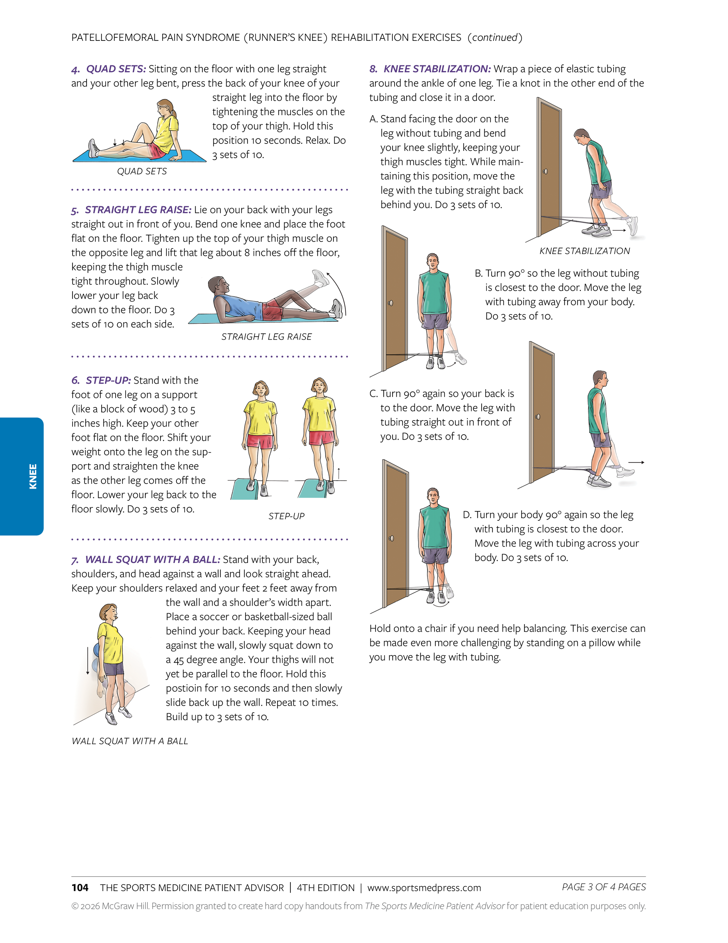 Page from a medical guide showing exercises for Patellofemoral Pain Syndrome, including illustrations of people performing quad sets, straight leg raises, step-ups, wall squats with a ball, and knee stabilization exercises with elastic tubing.