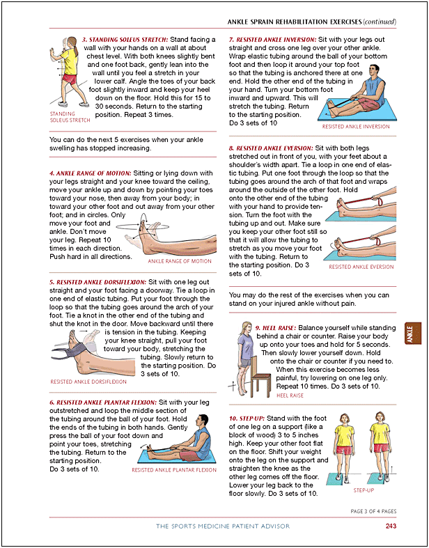 Image of a sports medicine guide showing ankle sprain rehabilitation exercises with illustrations and text instructions for 10 exercises, including stretches and resistance activities. Exercises focus on improving flexibility and strength.