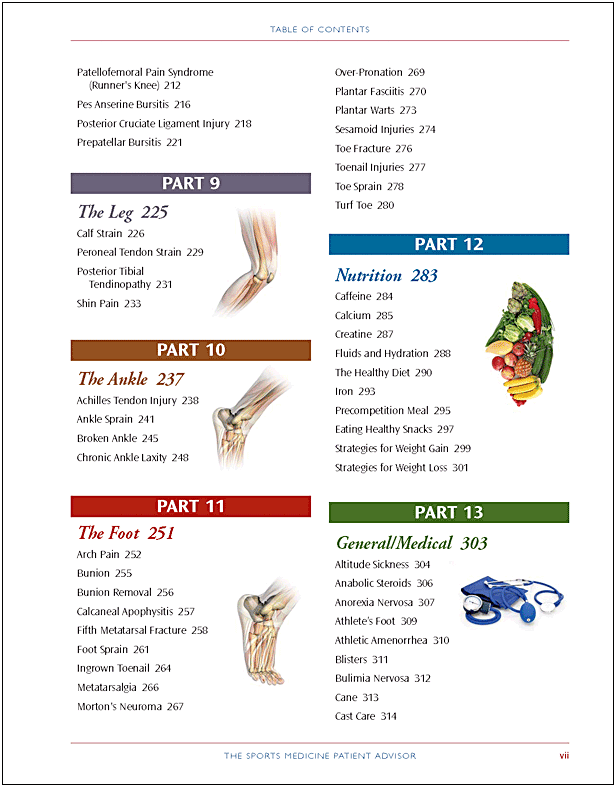 Table of contents from "The Sports Medicine Patient Advisor" featuring sections on leg, ankle, foot injuries, nutrition, and general medical topics with page numbers and illustrations.