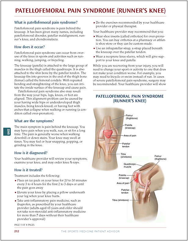 Informational page about patellofemoral pain syndrome, also known as runner's knee, including a diagram of a knee with labels for femur, patella, and tibia, along with text describing symptoms, causes, diagnosis, and treatment options.