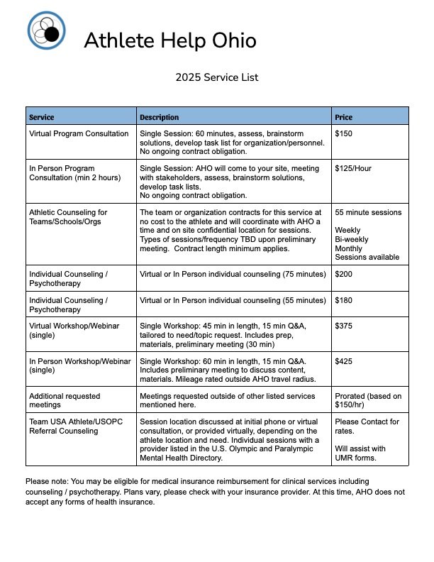 2025 Service List