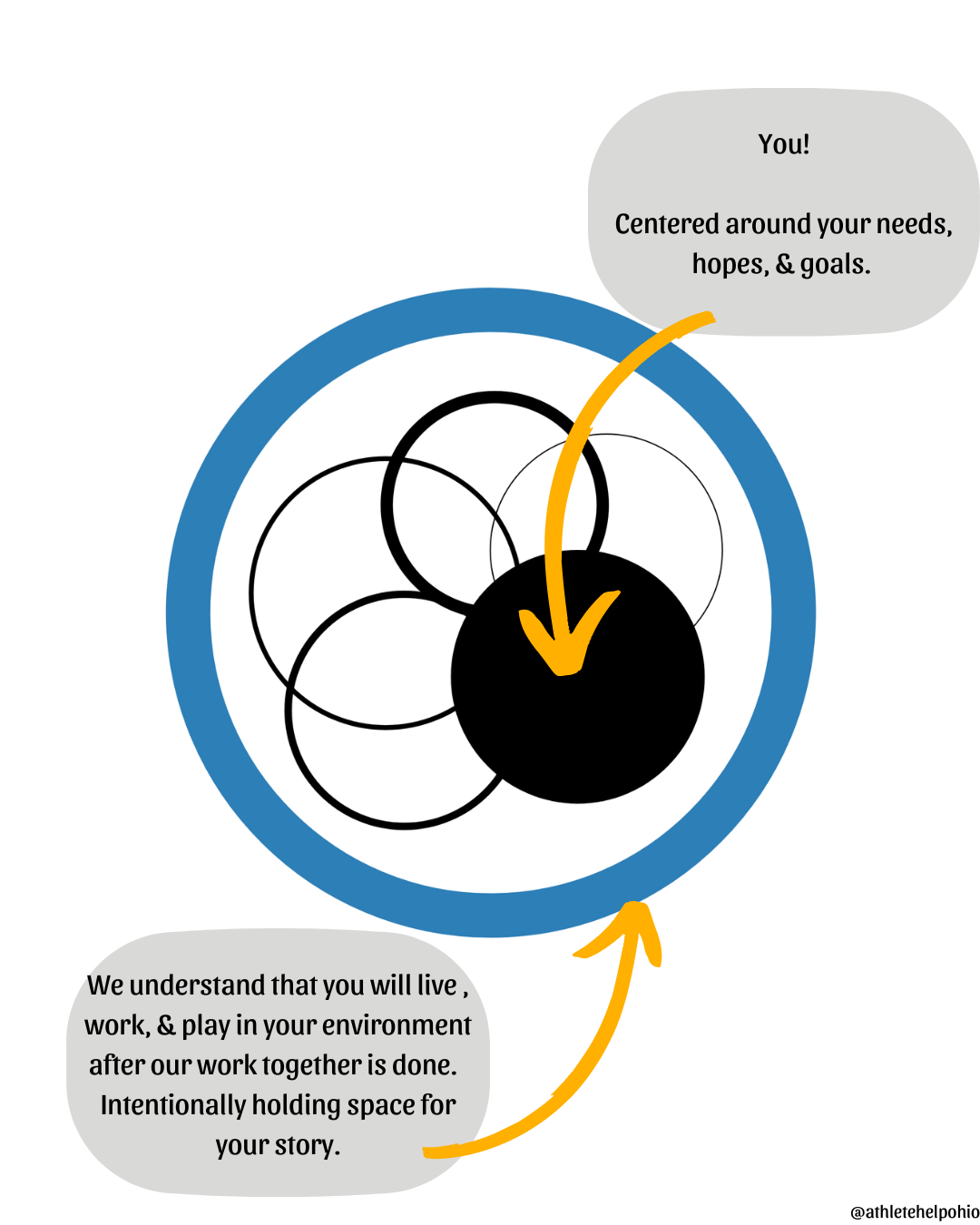 AHO Logo Slide 3.png