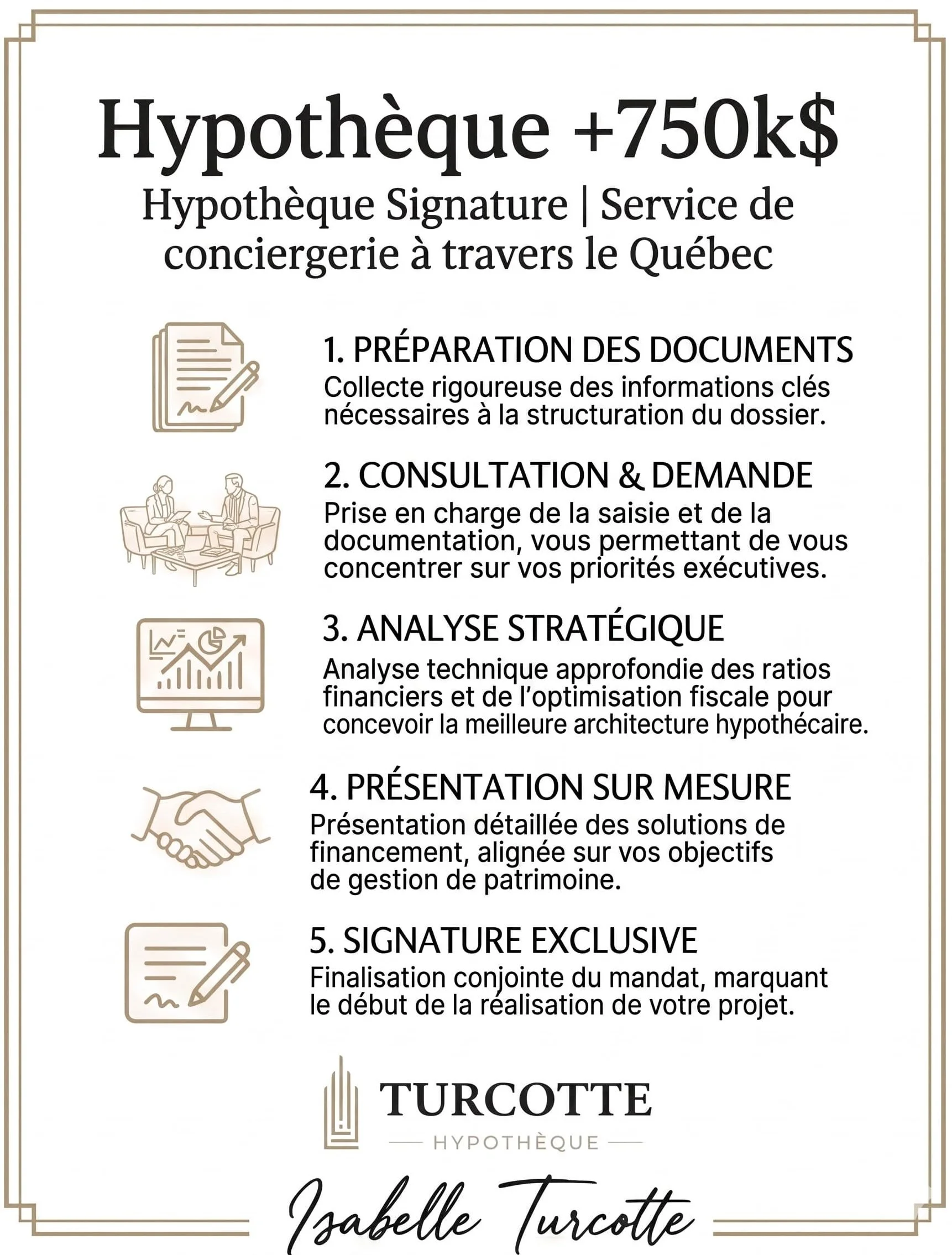 Hypothèque Signature avec Turcotte Hypothèque