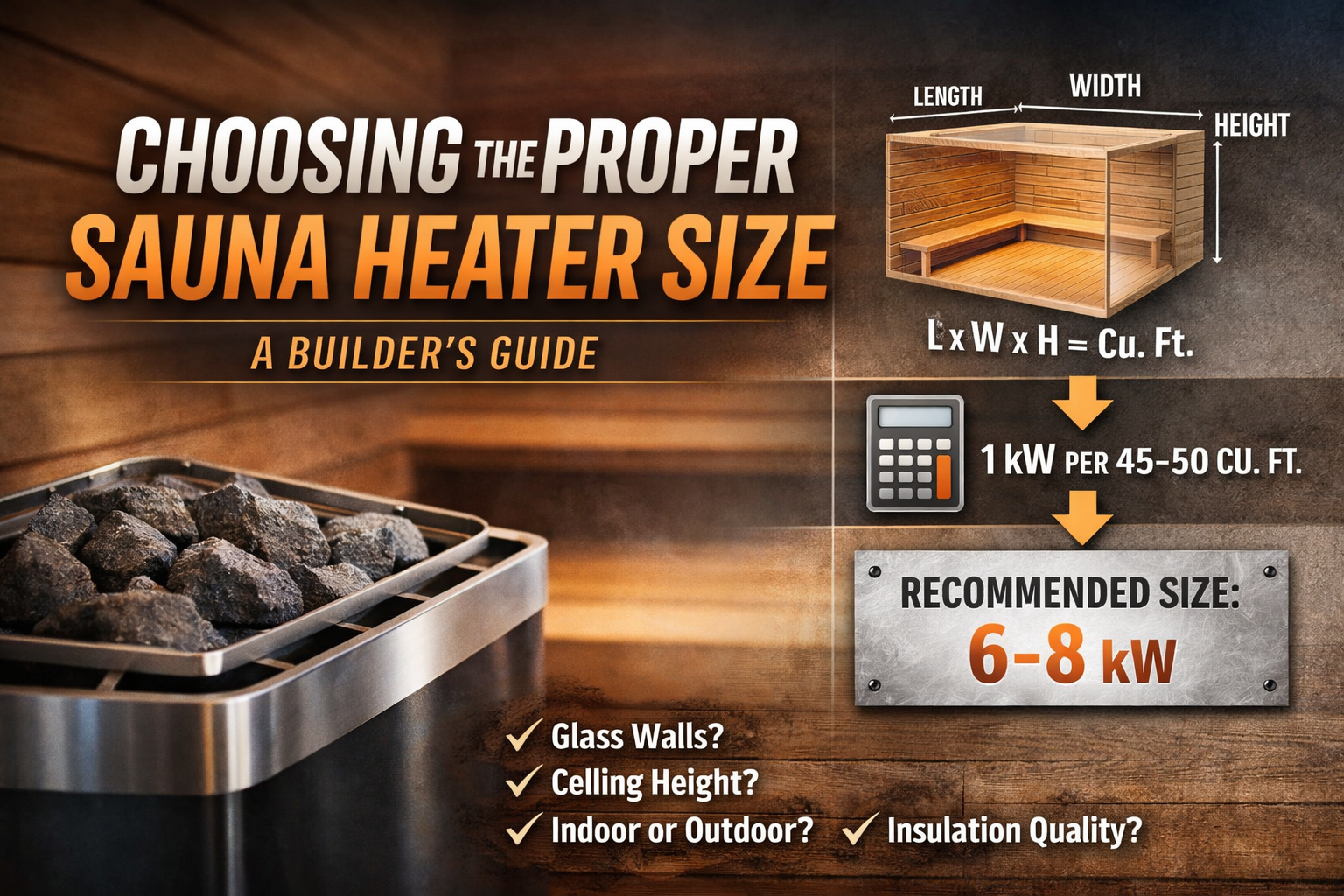 How to Choose the Proper Sauna Heater Size