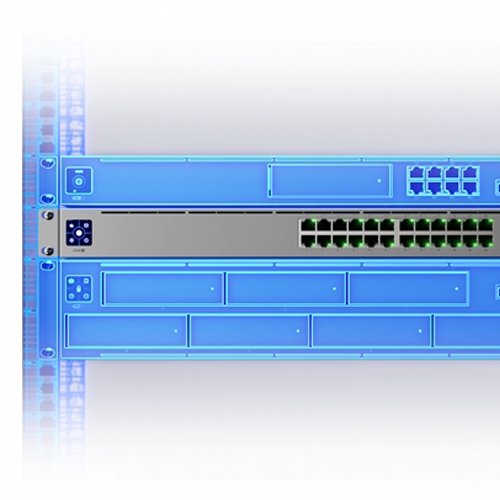 Vanguard Network Bundle