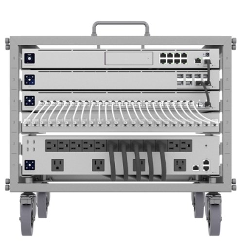 Advanced Network Bundle