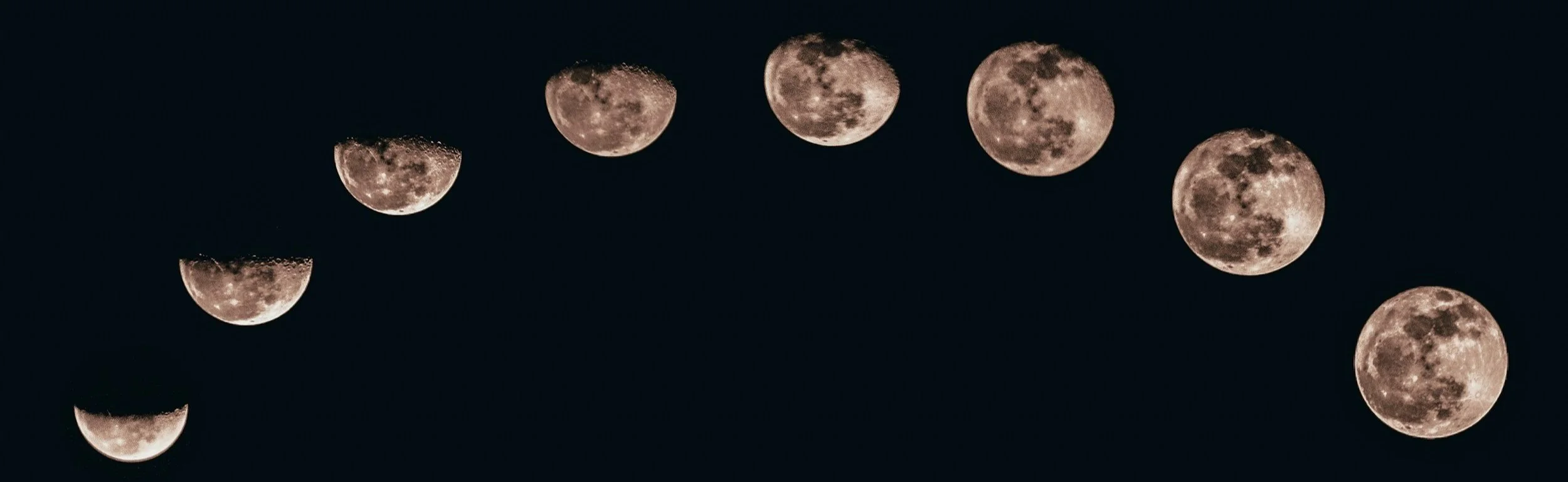Sequence of lunar phases from new moon to full moon and back, showing waxing and waning stages.