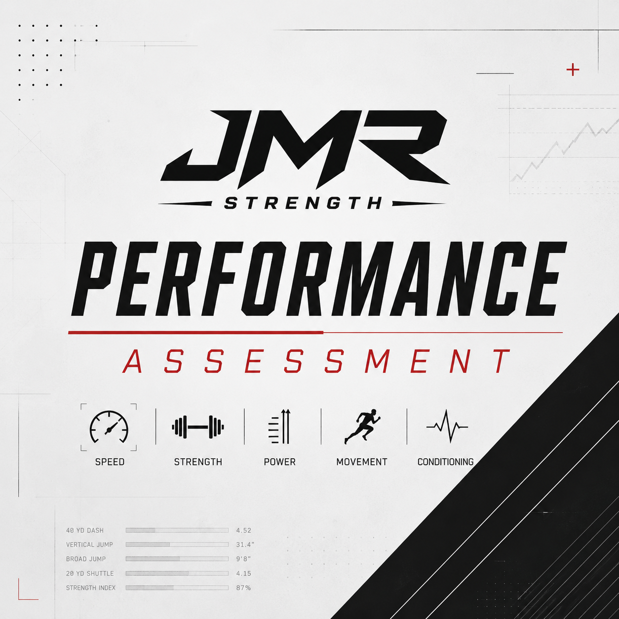 Performance Assessment