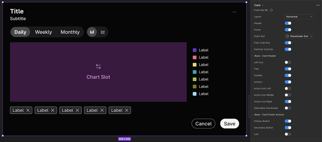 A generic chart interface accompanied by 15 toggle switches for swapping properties in and out