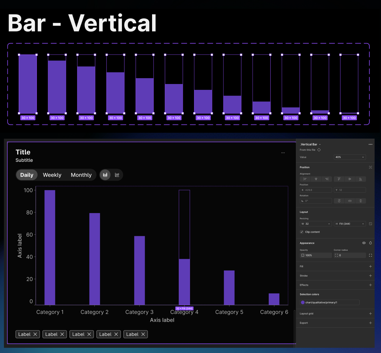 Building blocks of various bar chart pieces in increment values of 10% to 100%