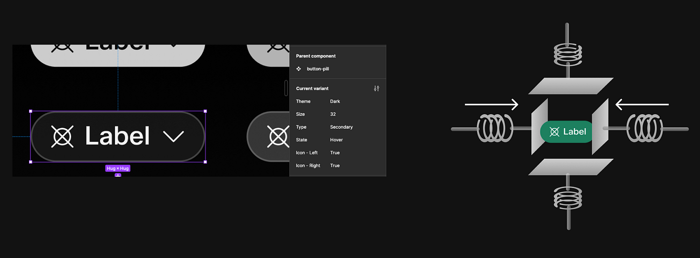 Image of a finished button component next to an image of a green button template being pressed into shape by some spring loaded mechanics