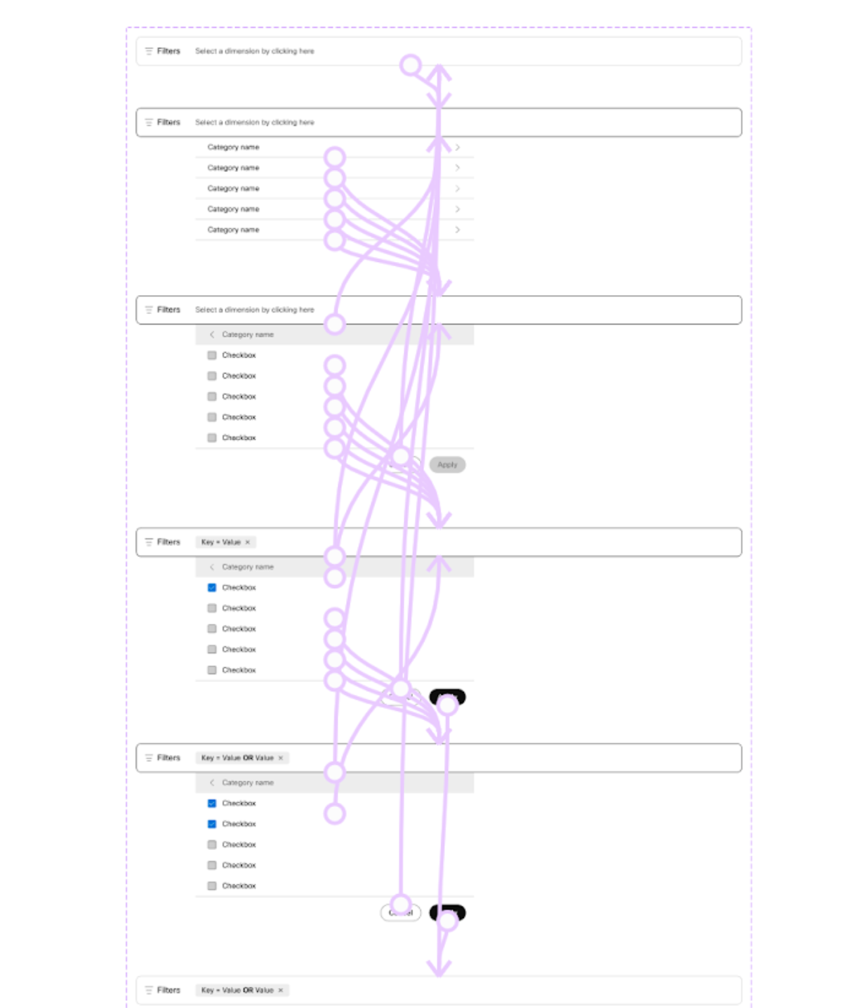 A series of filter input variants linked with Figma prototype noodles