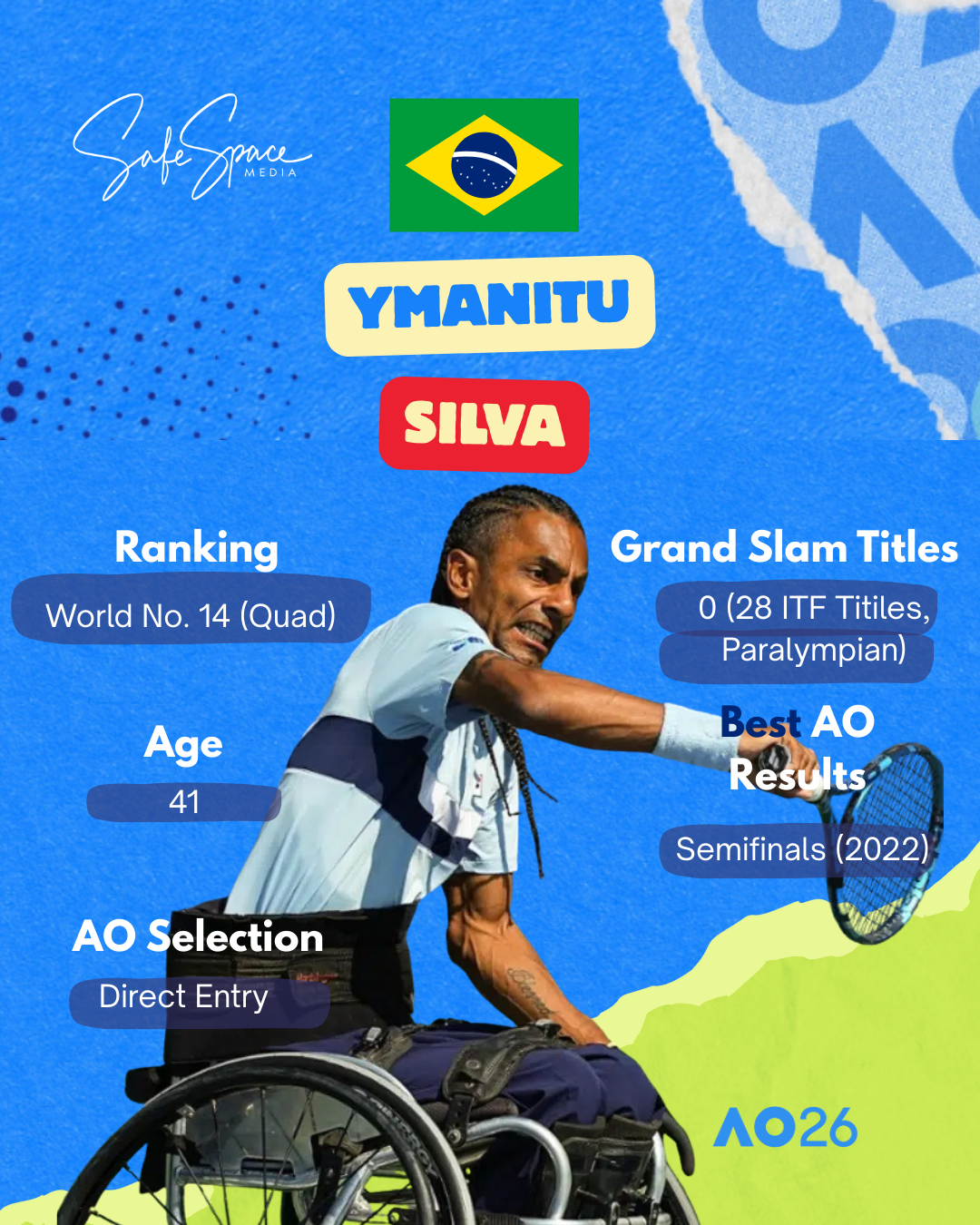 Ymanitu Silva_20260201_145541_0005.png