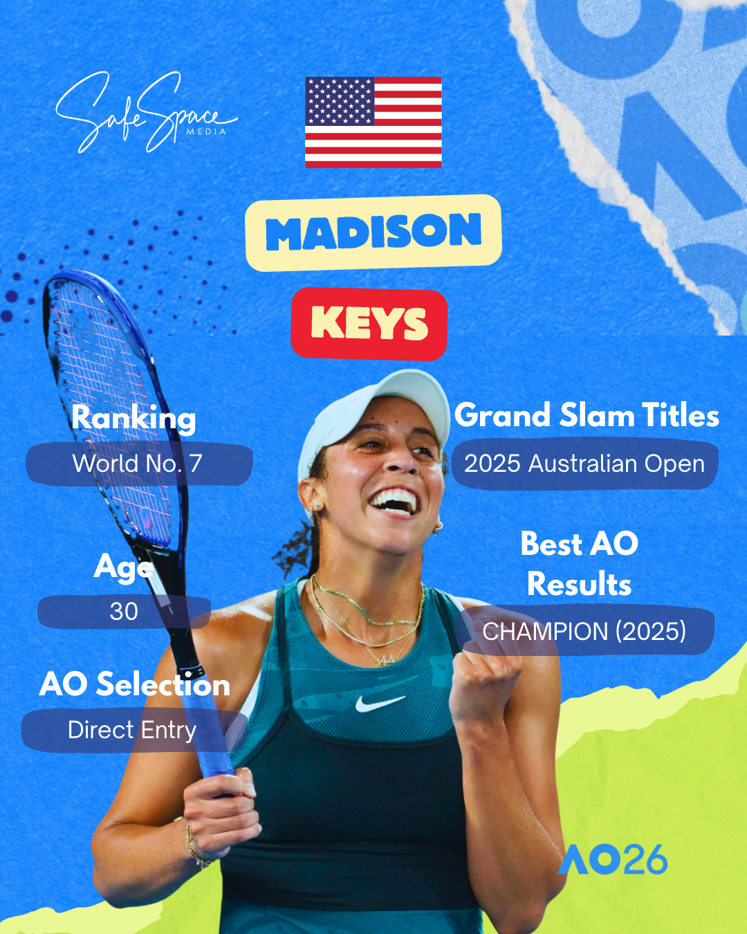 Madison Keys.png
