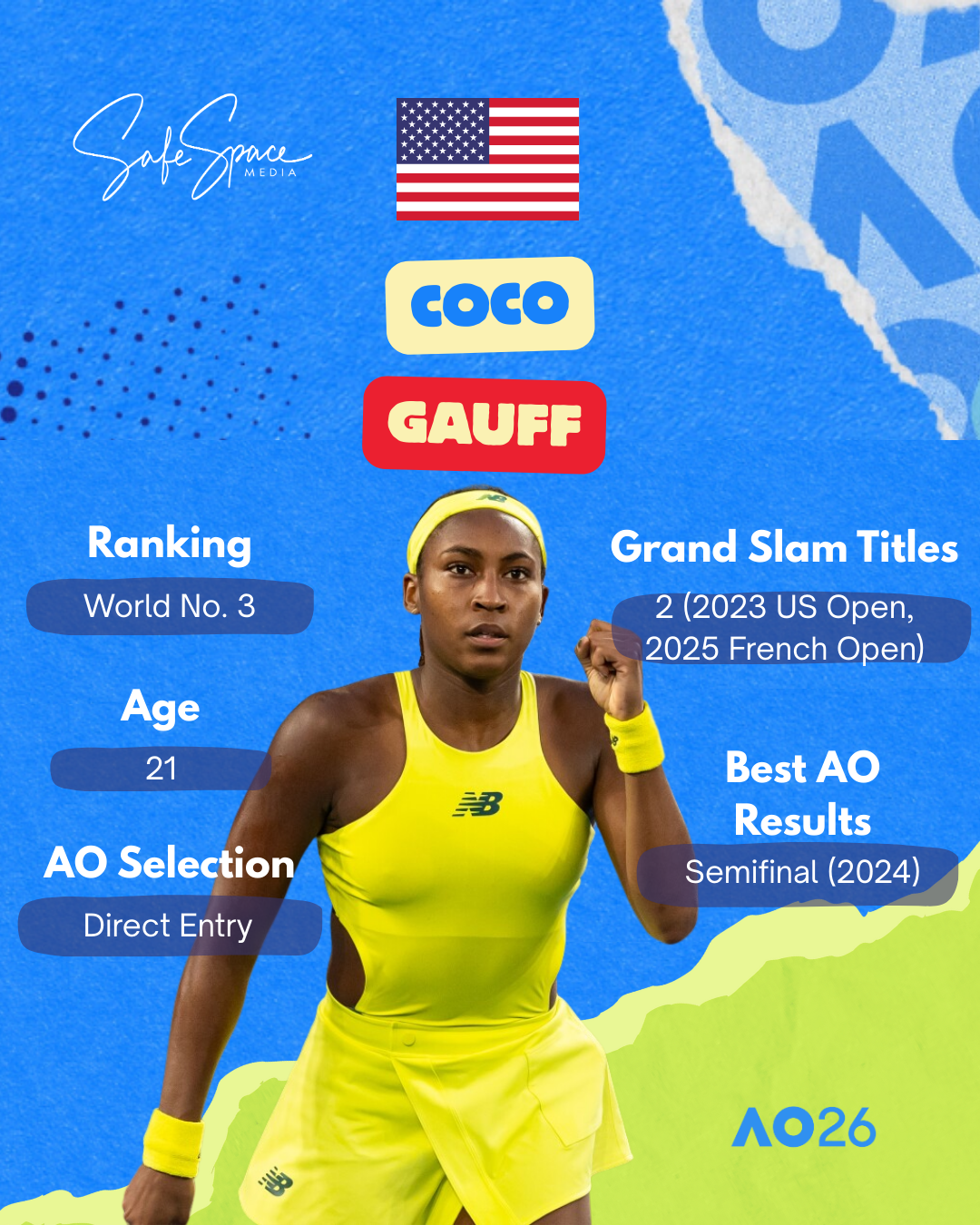 Coco Gauff.png
