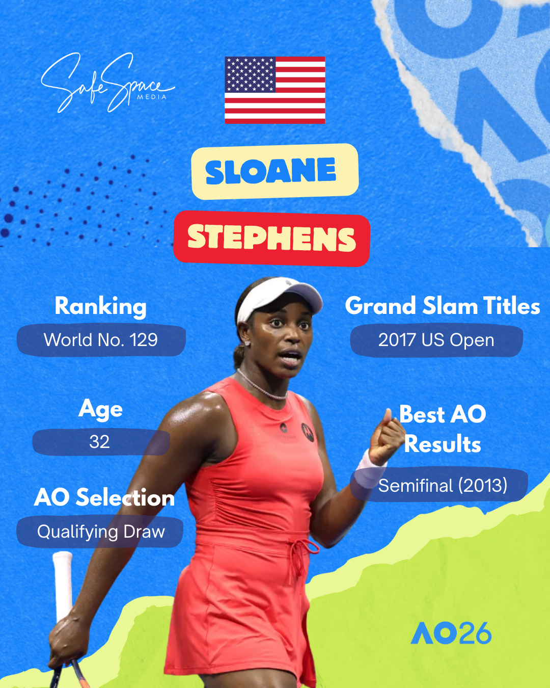Sloane Stephens.png