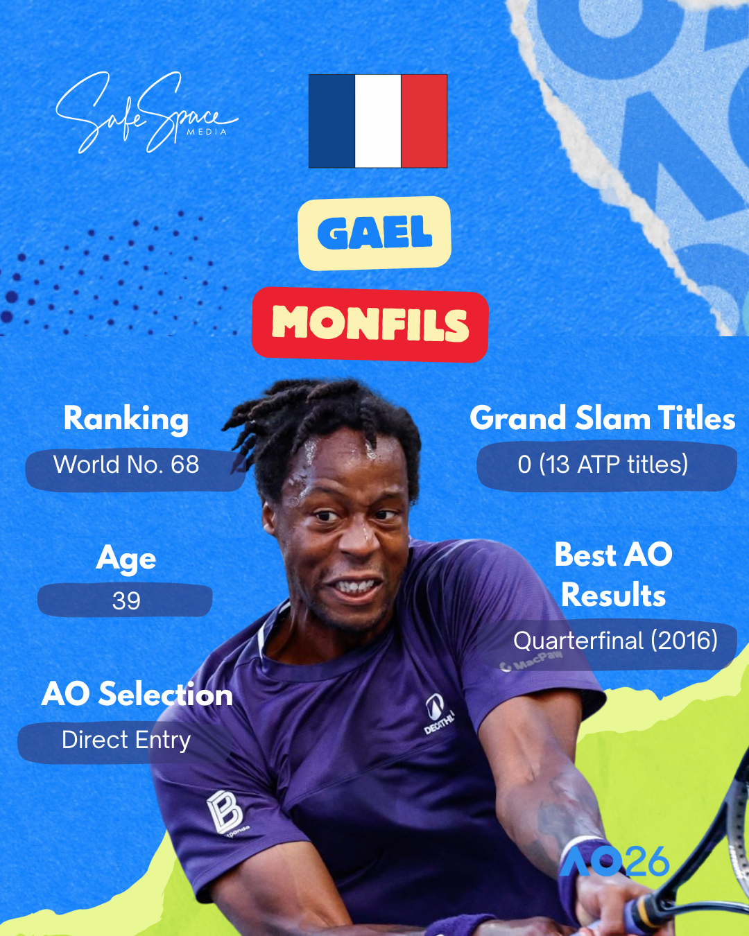 Gael Monfils.png