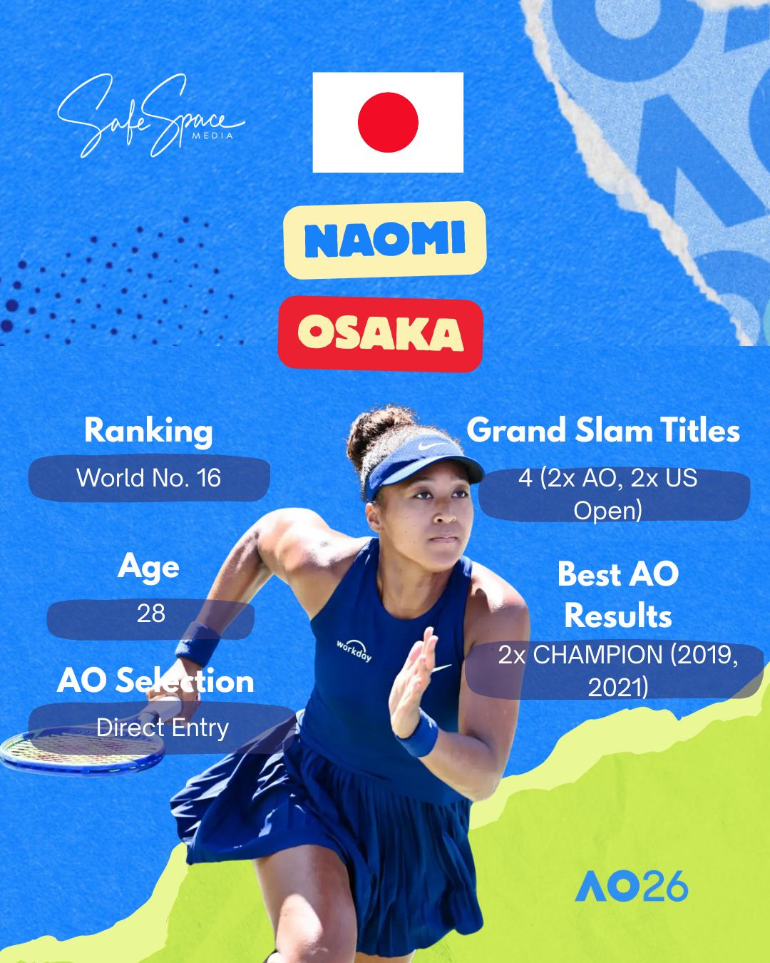 Naomi Osaka.png
