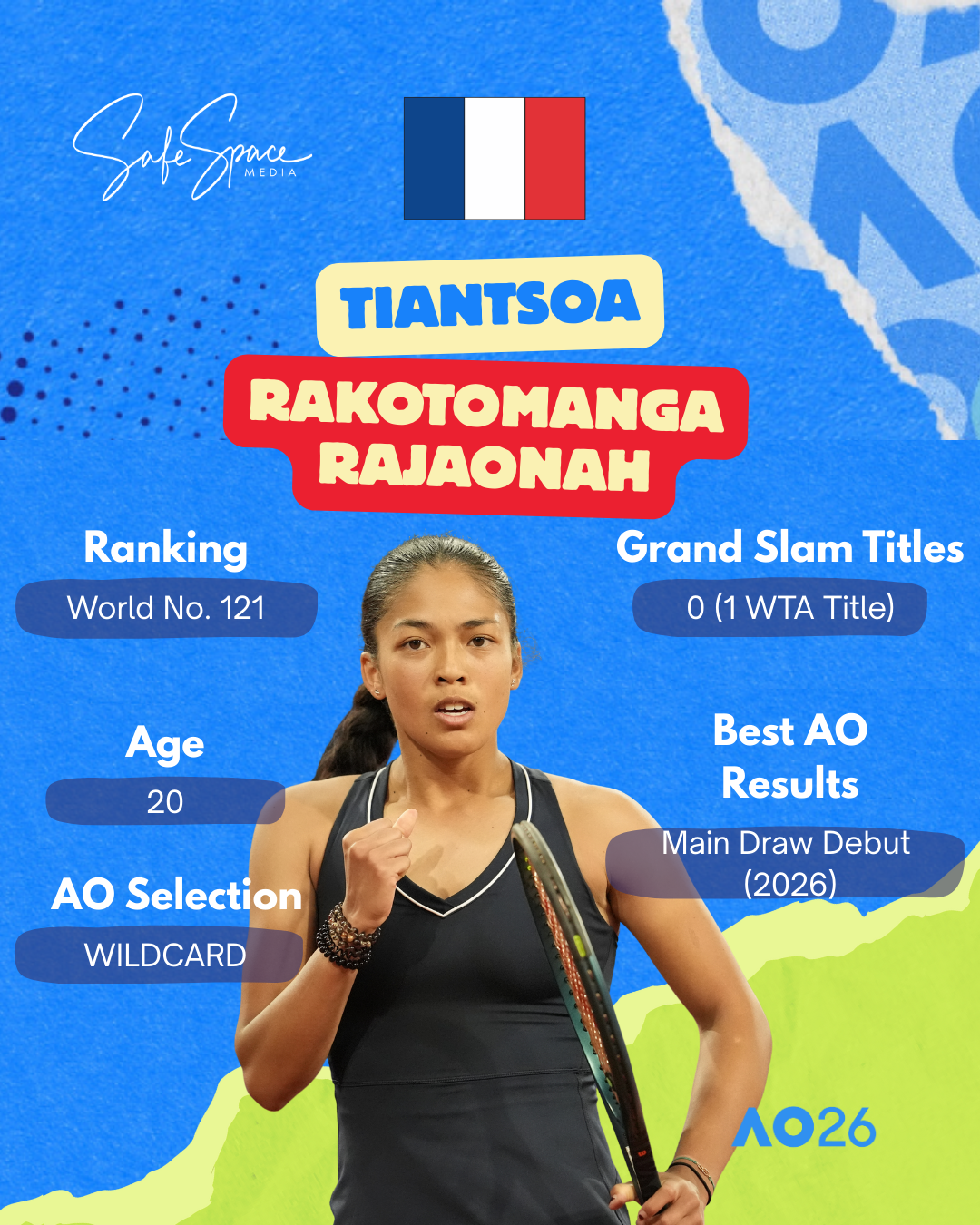 Tiantsoa Rakotomanga Rajaonah.png