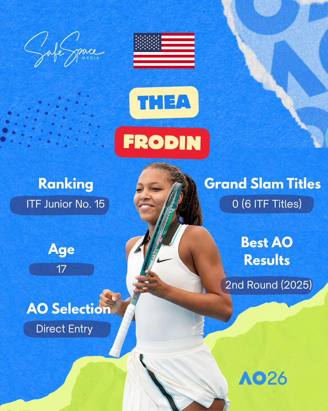 Thea Frodin_20260201_145541_0006.png