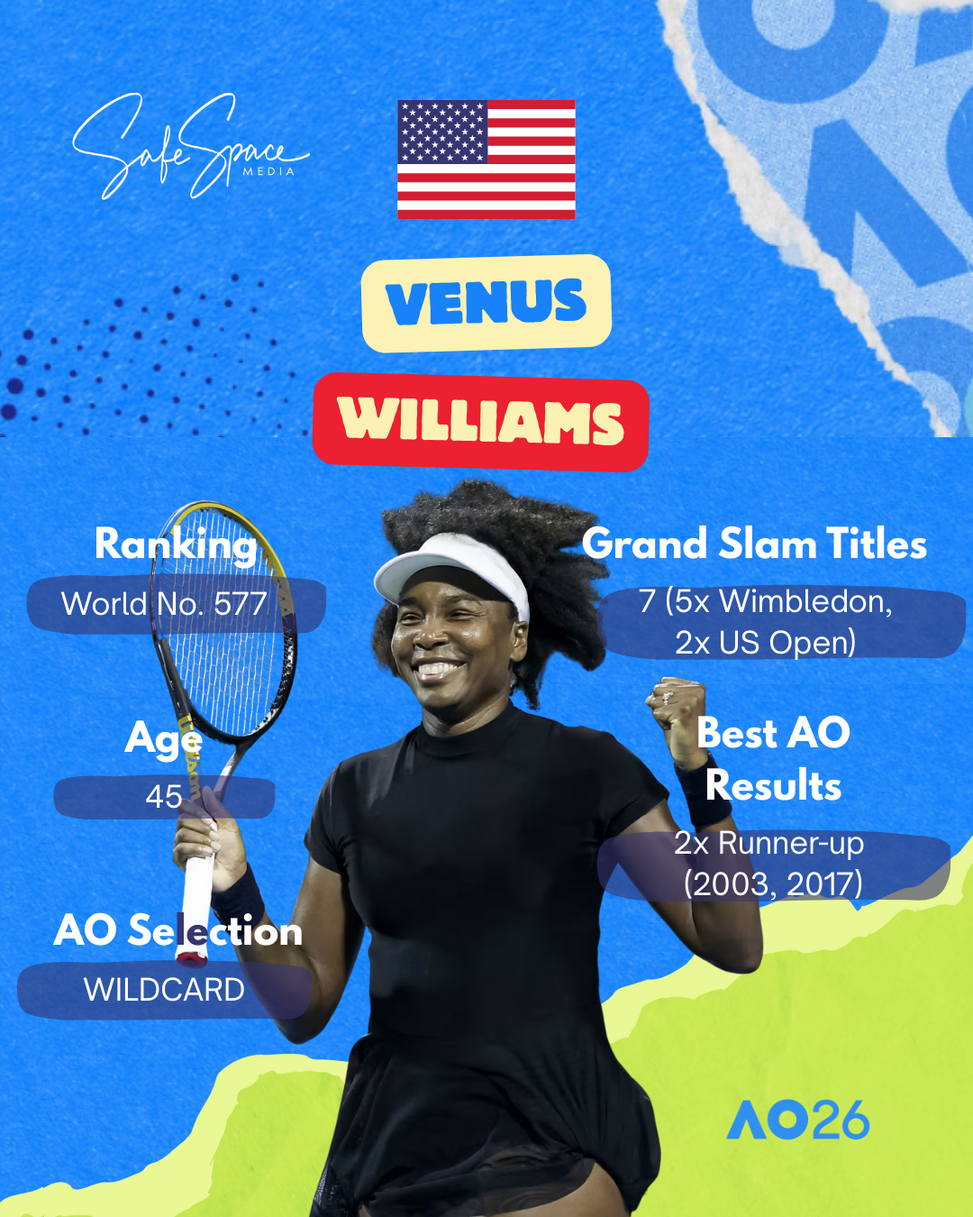 Venus Williams.png