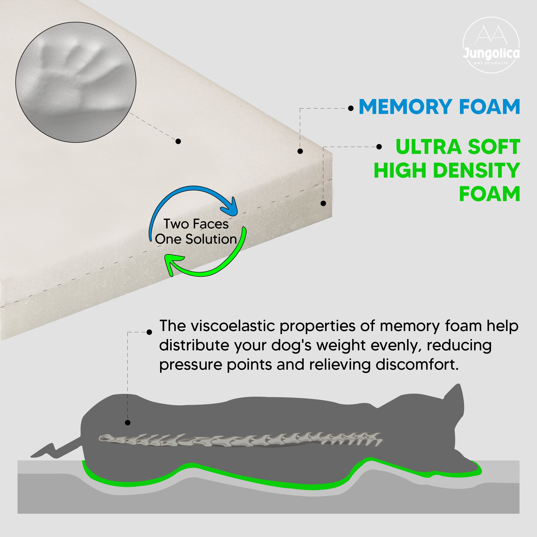 3-MEMORY-INFO-new-01-01.jpg