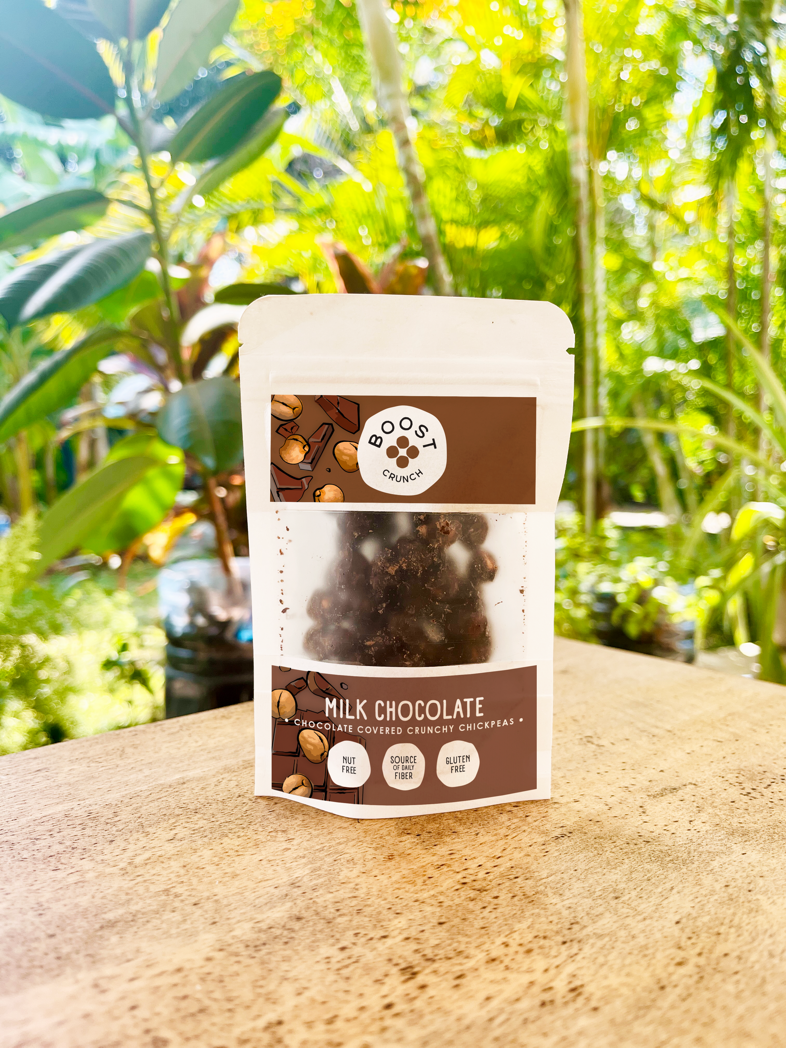 Mock-up_Chickpea_clusters_V2_MILK.png