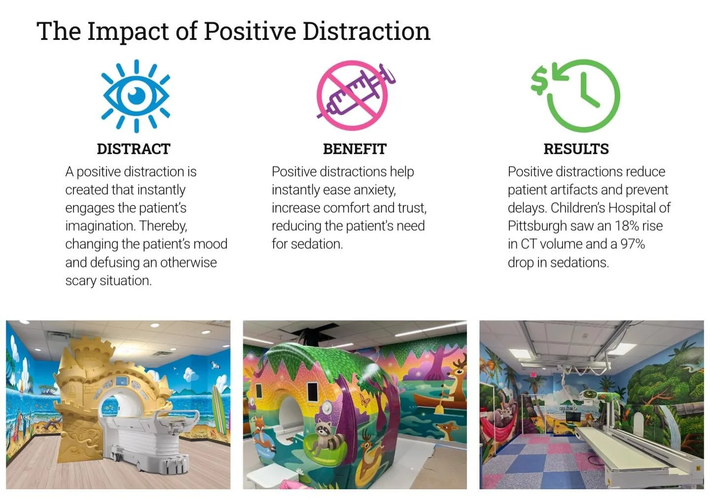 Creating spaces that feel less clinical and more welcoming can make a real difference for patients.

At Character Farms, we design environments that help reduce stress and make the imaging experience more comfortable, especially for children.