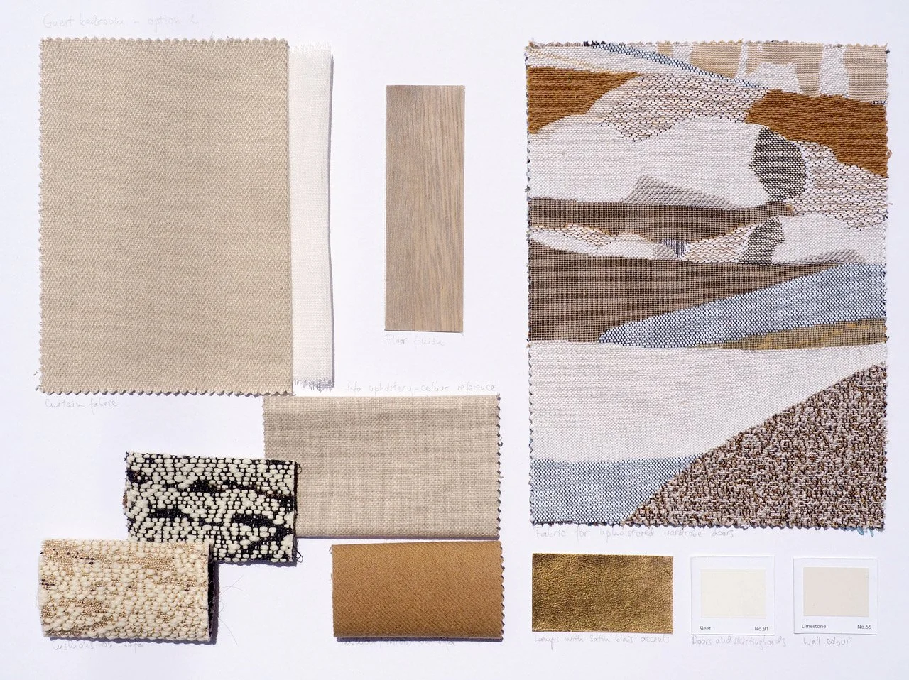 Vom Konzept bis zur Fertigstellung: Wie Innenarchitekten Hausrenovierungsprojekte managen