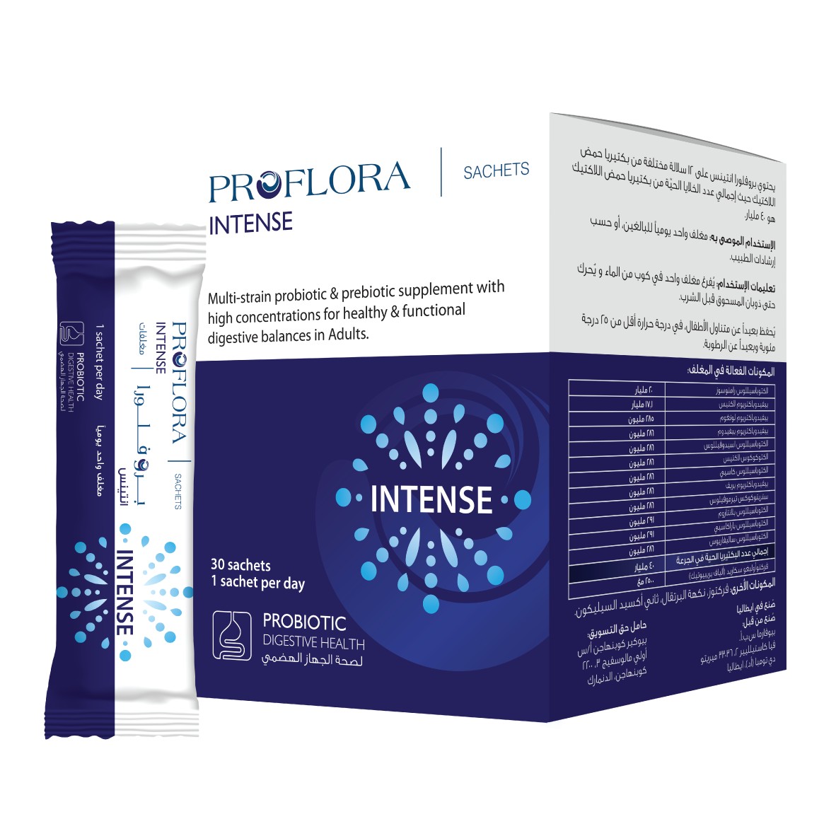 Proflora_Intense.png