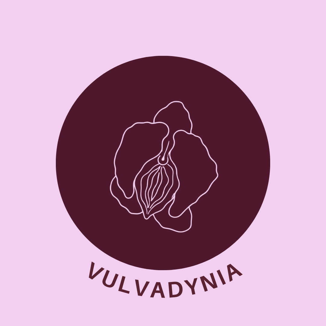 Vulvadynia