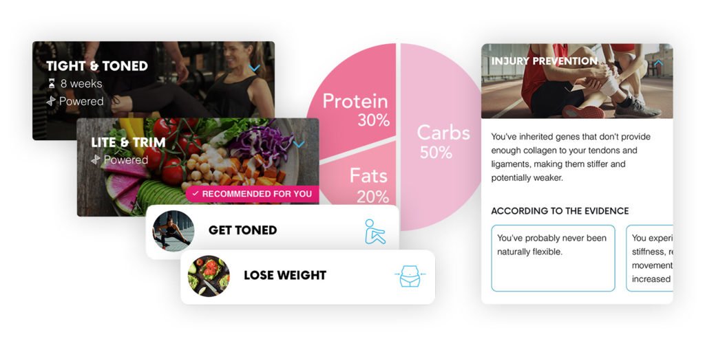 Sarah-Wellness-Overview-Panel-1024x512.jpg