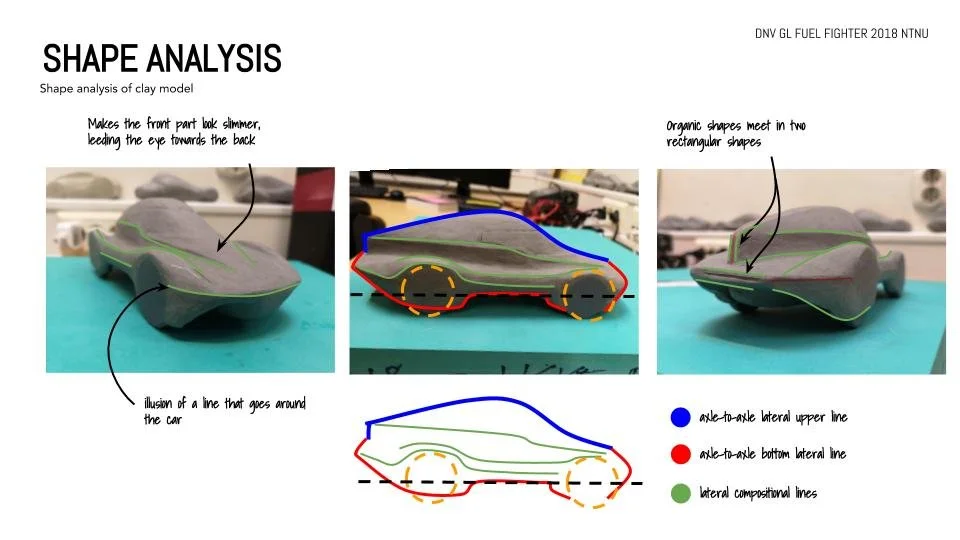 design 2019 CAR- AESTHETIC ANALYSIS  (2).jpg