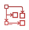 UNMATCHED PERFORMANCE & SCALABILITY