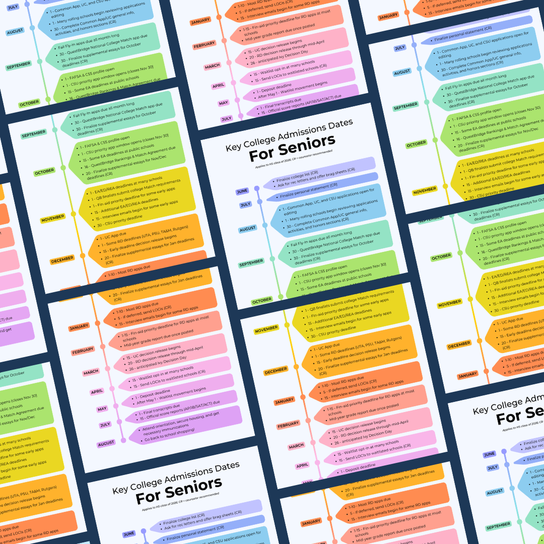 College admissions timeline for high school seniors