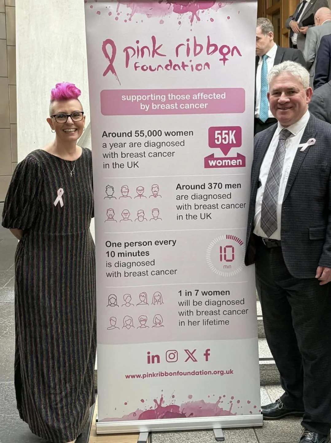 Meeting the Pink Ribbon Foundation to Discuss Breast Cancer โ Kenneth ...