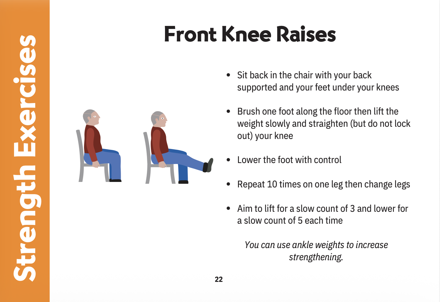 knees