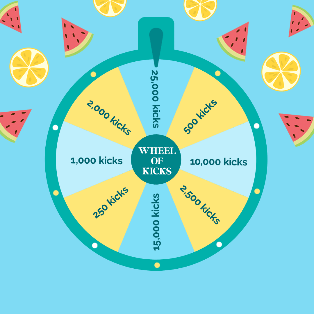 June-kickwheel.gif