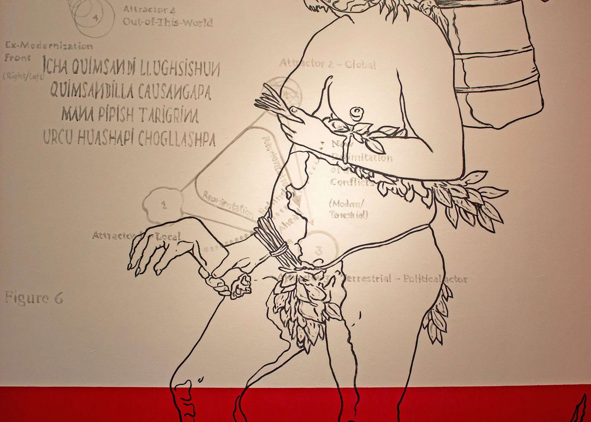 Fabrica Mundi