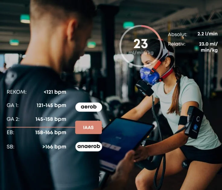 Frau im Fitnessstudio mit Atemmaske auf einem Stationärfahrrad, die Herzfrequenz überwacht, während ein Trainer oder Arzt auf einem Tablet die Daten prüft. Anzeige mit Herzfrequenz, Atemminuten und Trainingsbereiche.