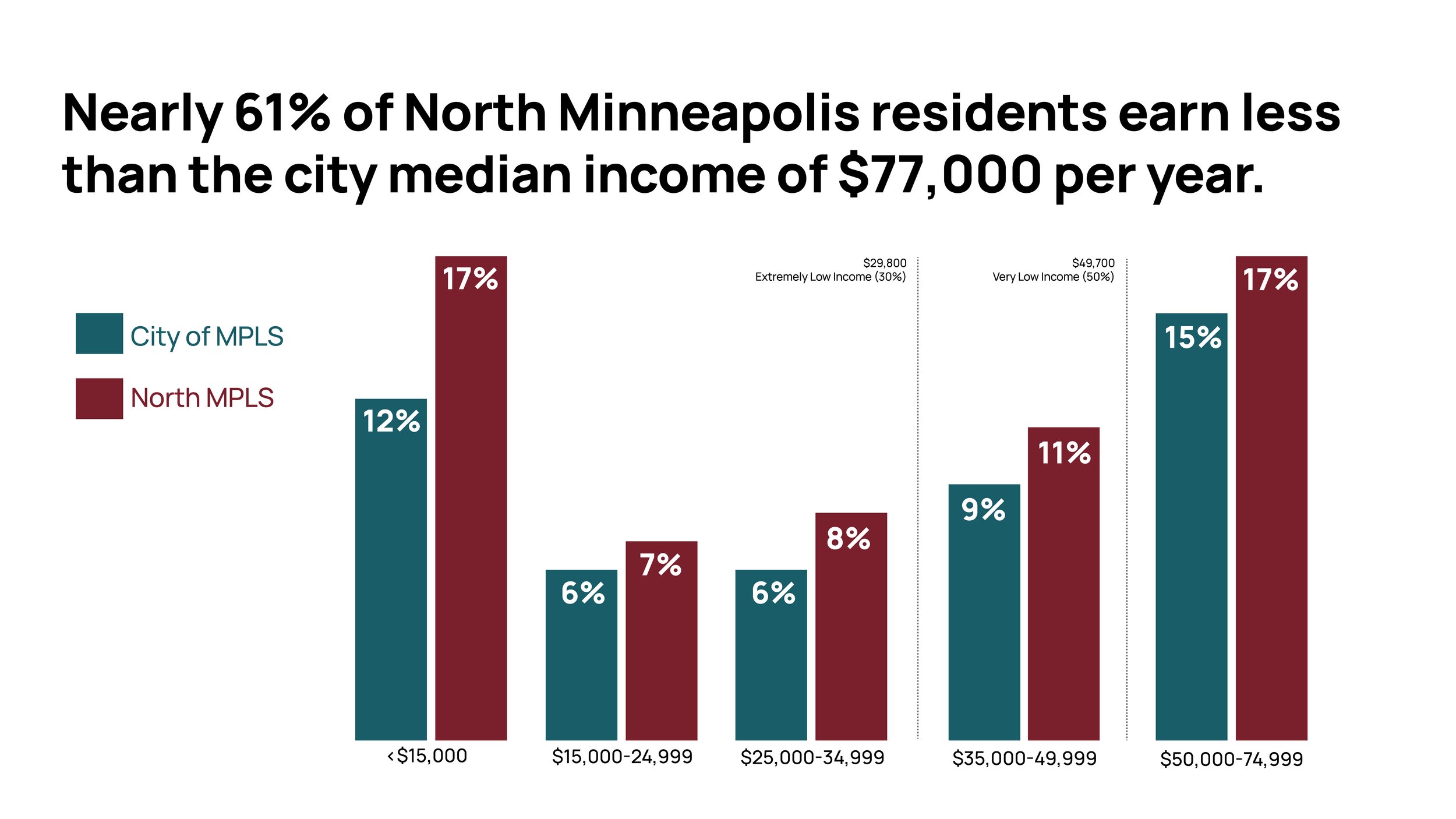 NFG data visuals-03.jpg