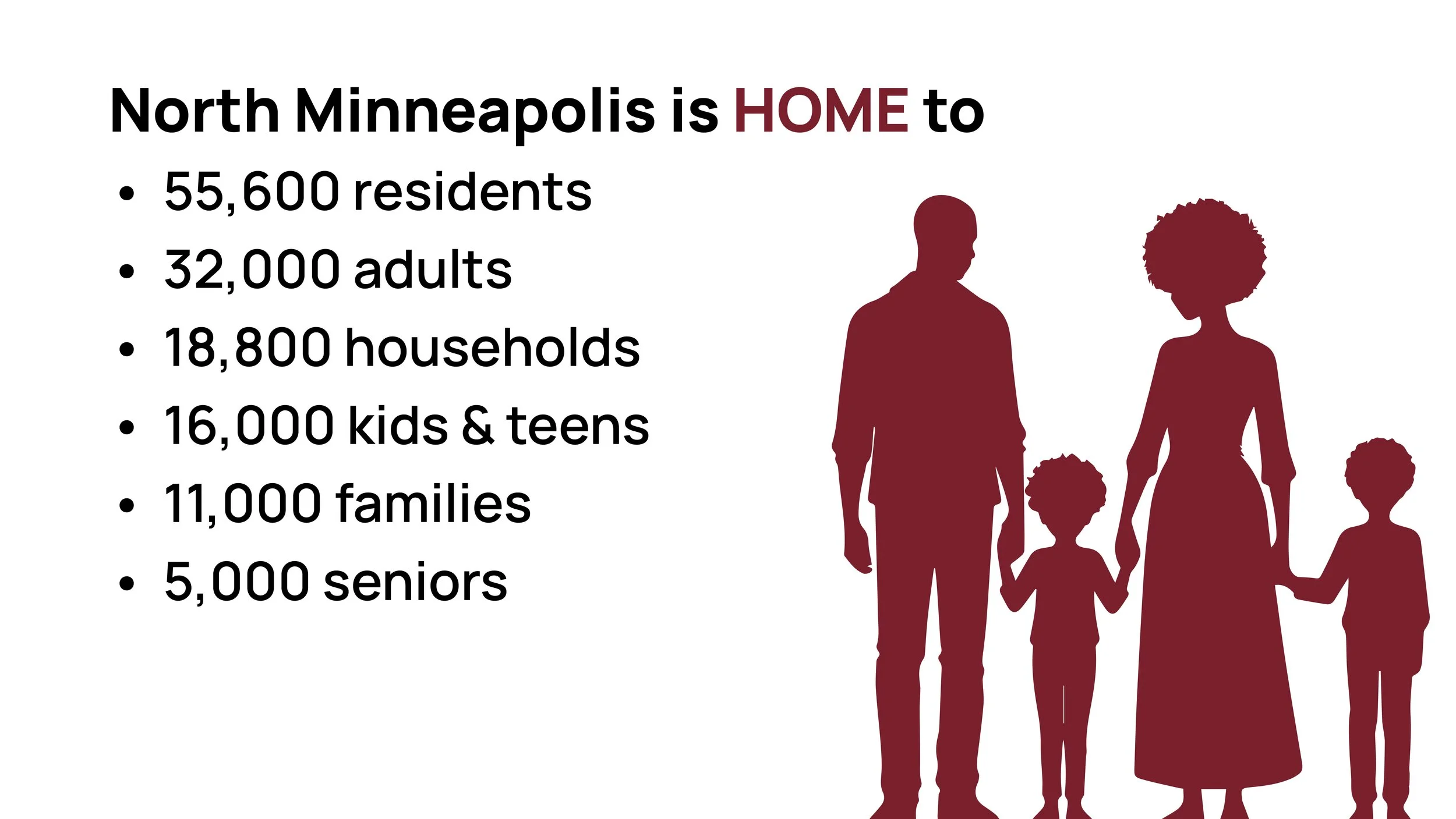 NFG data visuals-04.jpg