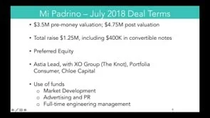 [1/3] | Portfolia's "Mi Padrino's Journey" | Educational Deep Dive Session with Mi Padrino's Kim Gamez