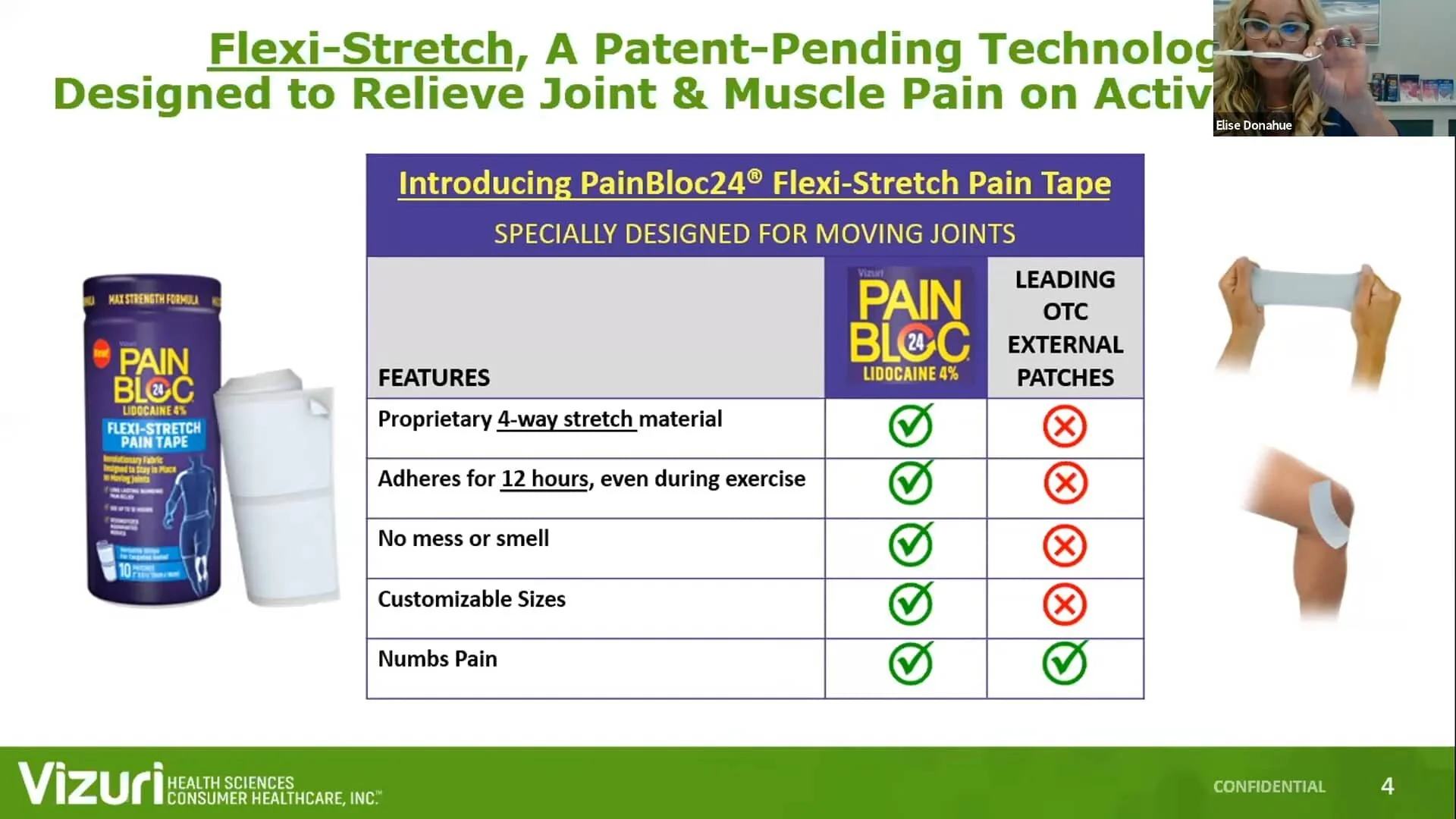 Vizuri Pitch and Q&A